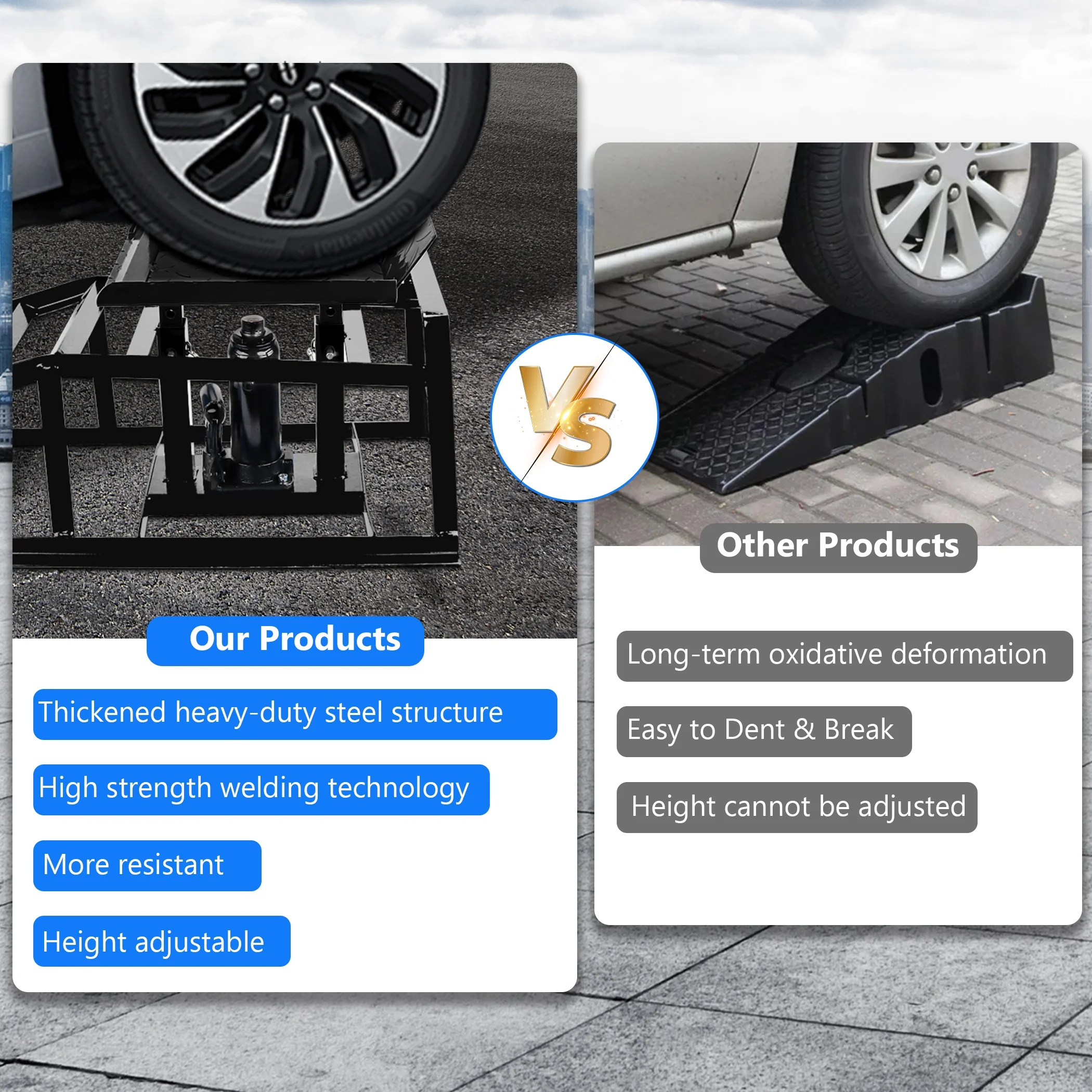 Lafati 2-Pack Hydraulic Car Ramps: Heavy-Duty Vehicle Ramps with 5T / 10000lbs Jack Load Capacity. Portable Design for Effortless Oil Changes and Car Lifts - Image 41