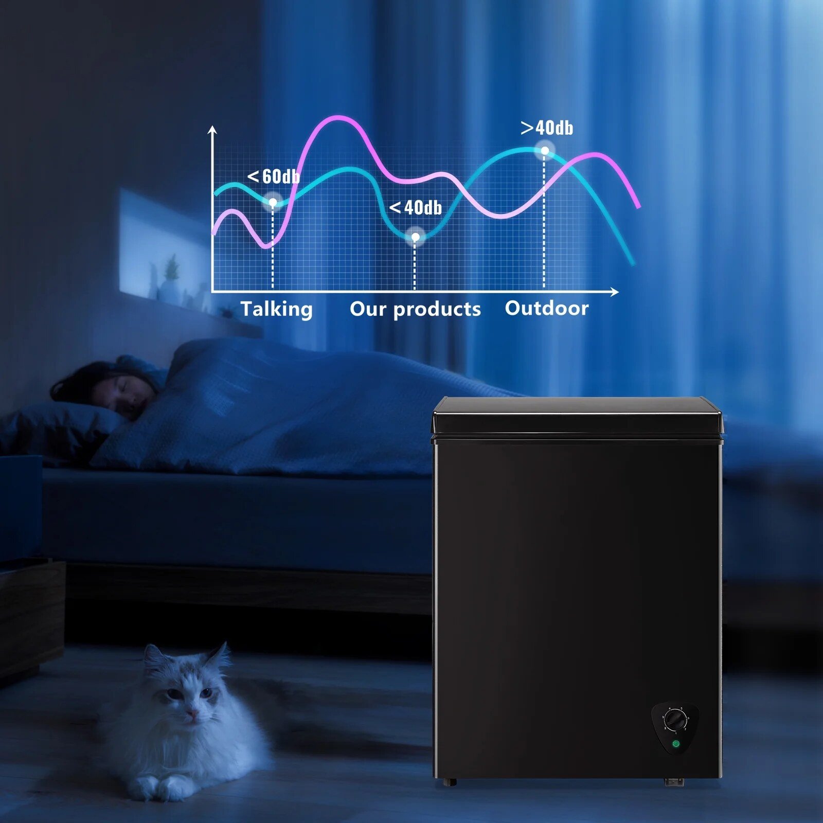 3.6 Cu.ft Chest Mini Freezer with Wheels Deep Freezer for Bulk Storage Top Open Door 2 Removable Baskets 7 Modes Temperature for Home Apartment Kitchen Black - Image 2